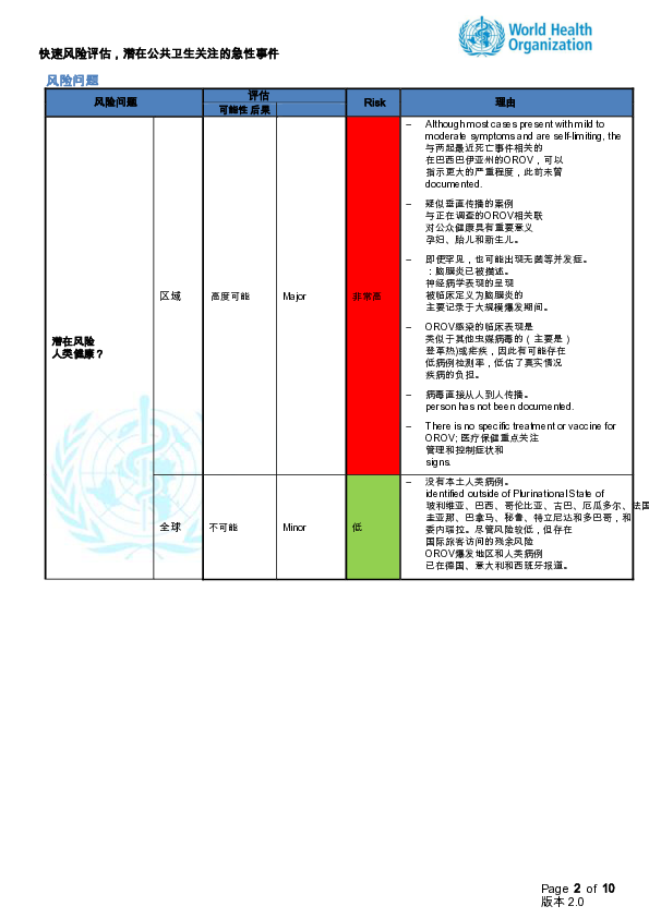 快速风险评估-奥罗普病毒病,美洲地区第2版